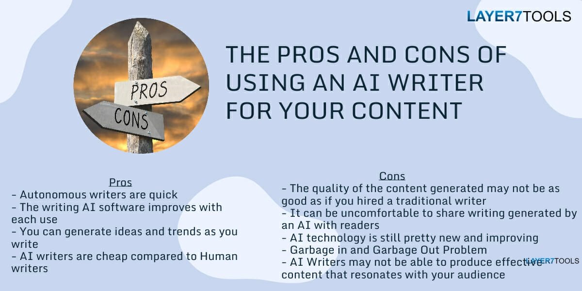 The Pros and Cons of Using an AI Writer for Your Content