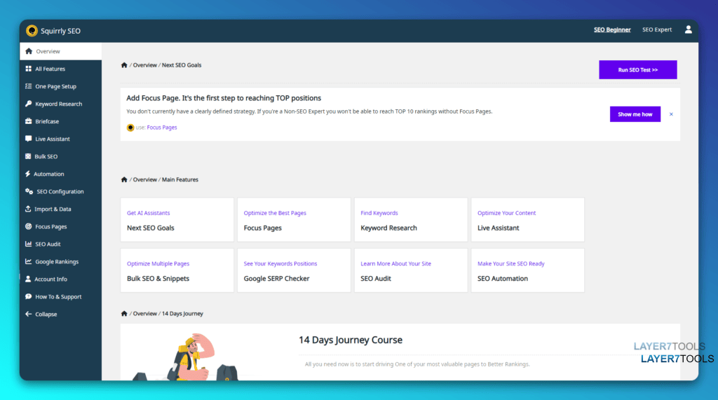 Squirrly Dashboard