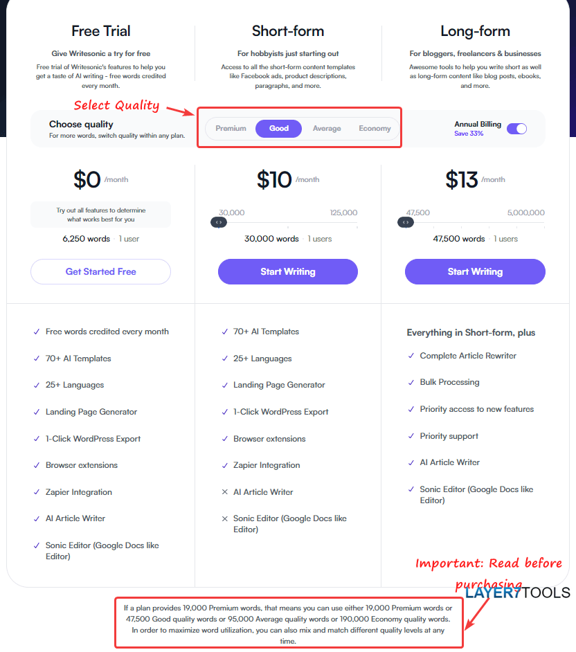 Writesonic Pricing