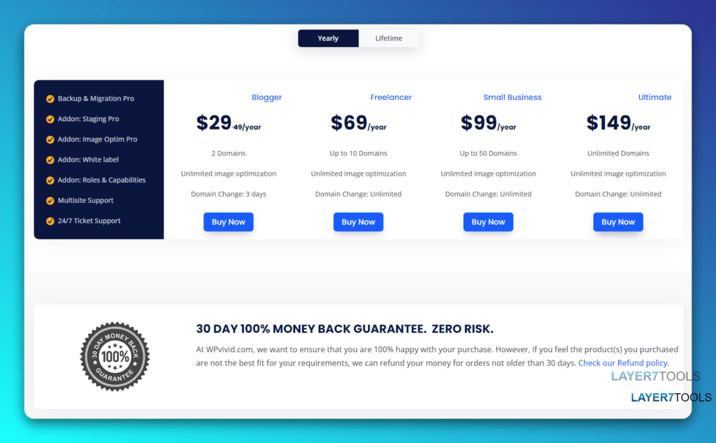 WPVivid Pricing Lifetime