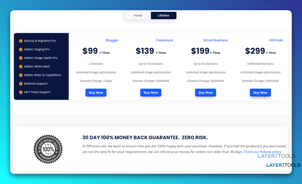 WPVivid Pricing Yearly